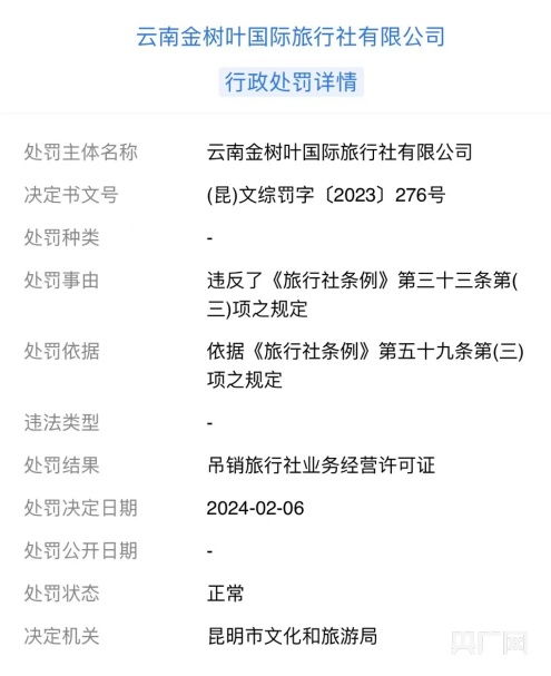 官方通報(bào)“未買手鐲被趕下車”事件 涉事旅行社屬無資質(zhì)經(jīng)營